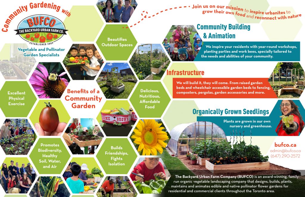 The Backyard Urban Farm Co.